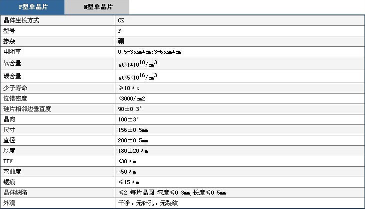 QQ图片20140803225031