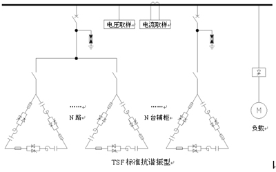 SSQZ-4