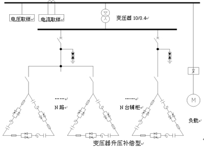 SSQZ-7