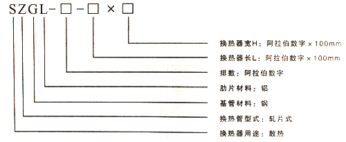 维克斯空气表