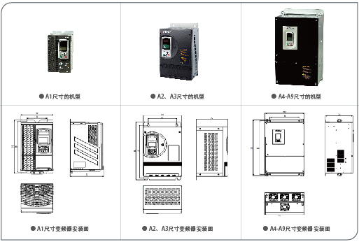 新时达as180技术2