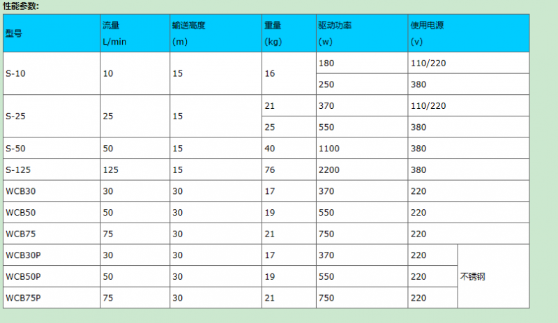 QQ图片20141019190844