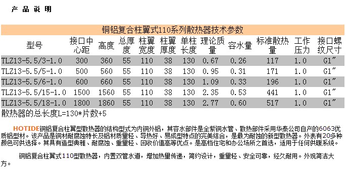 华泰铜铝复合柱翼式110系列参数