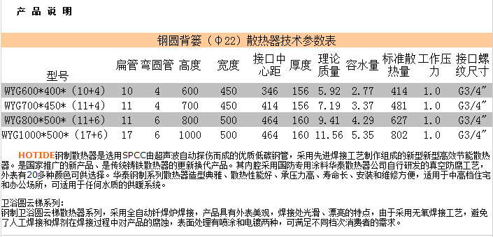 华泰钢圆背篓卫浴系列参数