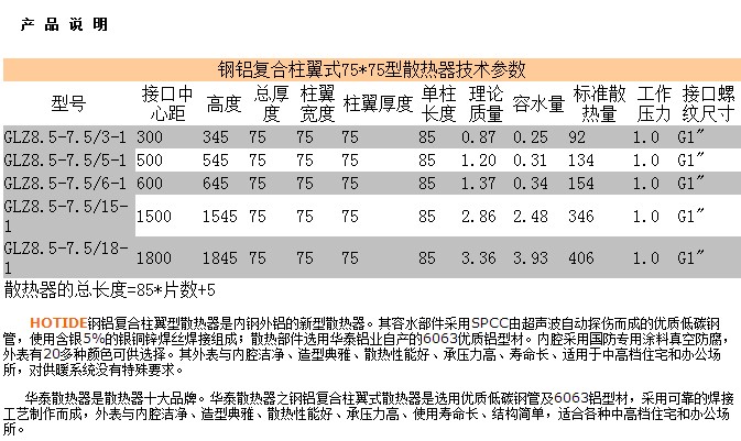 华泰钢铝复柱翼7575散热器参数