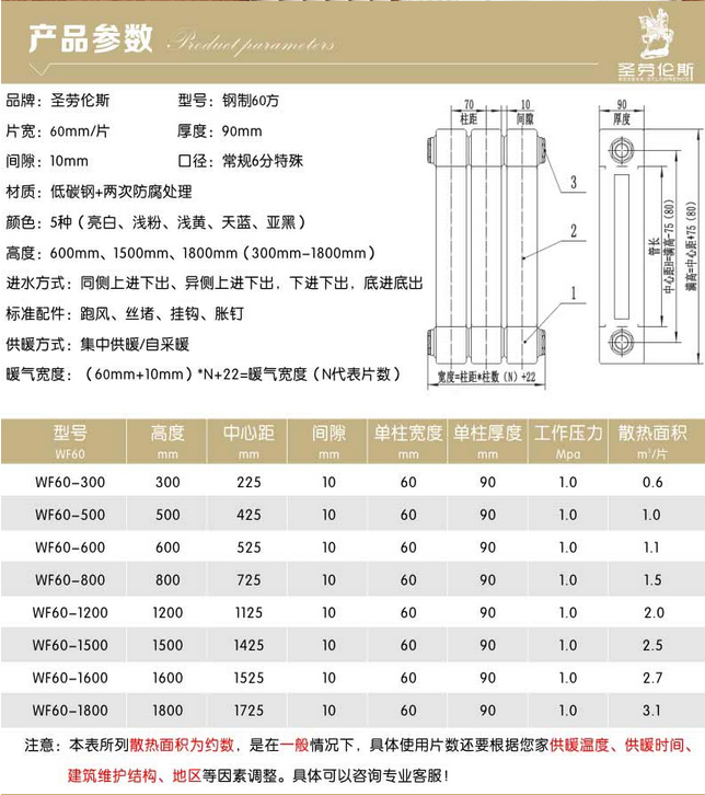 圣劳伦斯钢制暖气片60方头参数