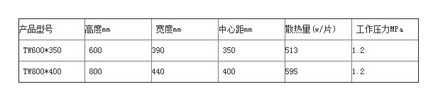 康诺卫浴暖气片背篓参数