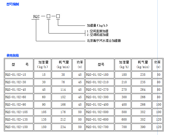 QQ图片20150103163510