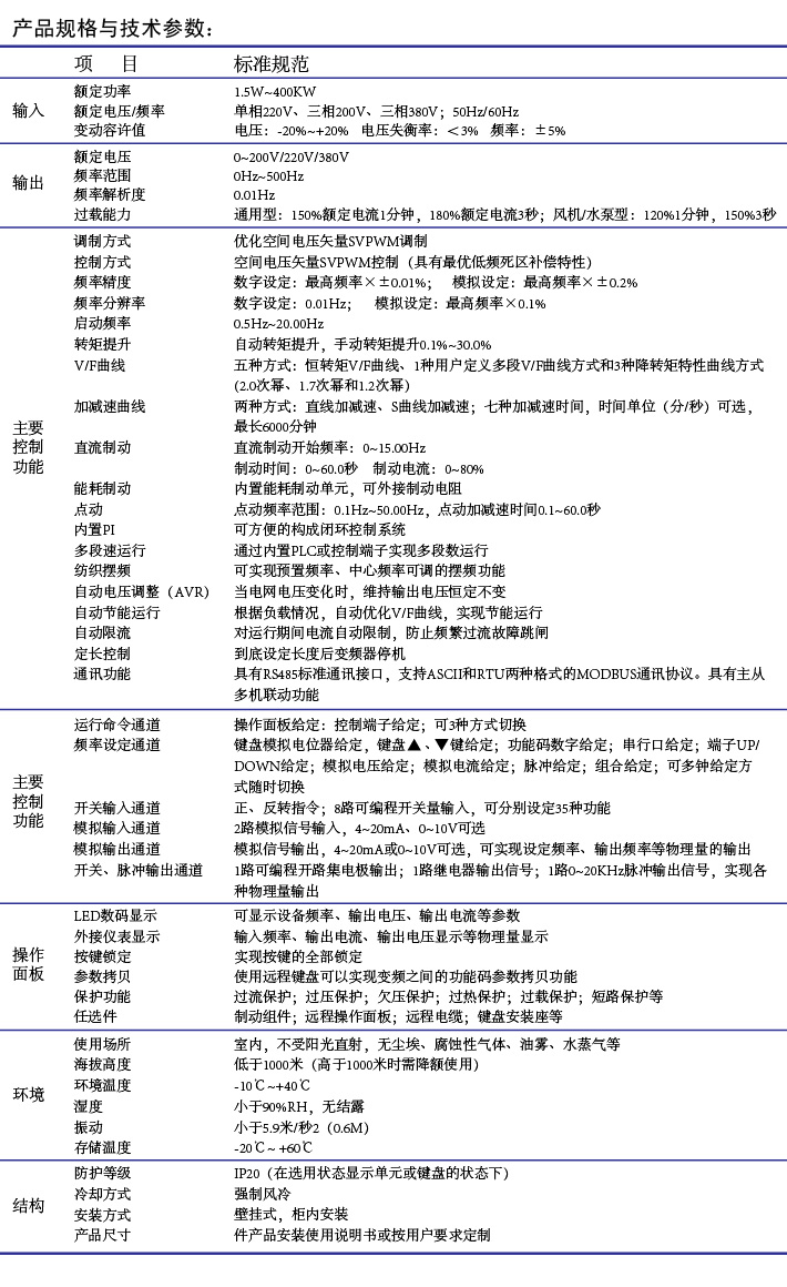 技术参数-01