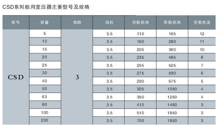 QQ图片20150422110929