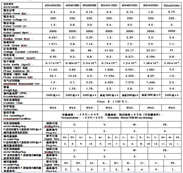 QQ图片20150422162920