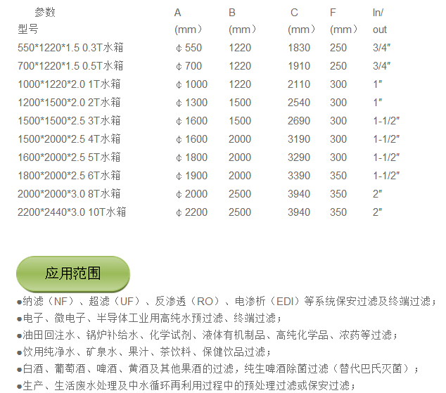 QQ图片20150724145938