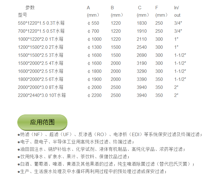 QQ图片20150724150708