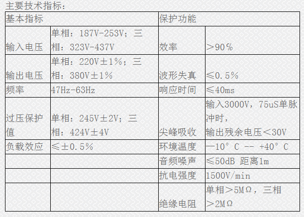 QQ截图20150728161035