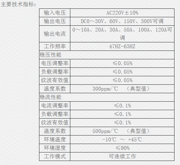 QQ截图20150728161417