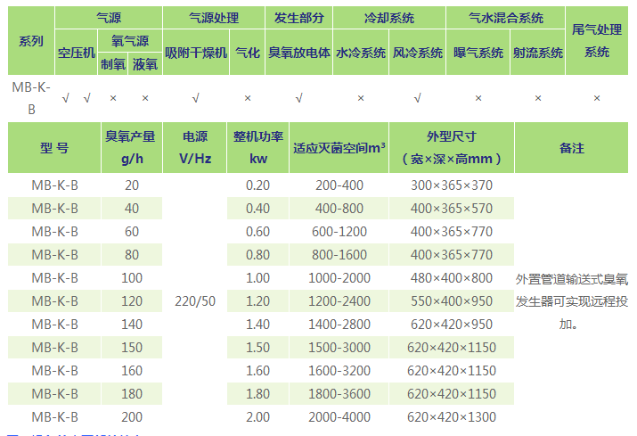 QQ图片20150731165154