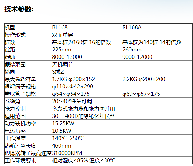 QQ截图20150803153416