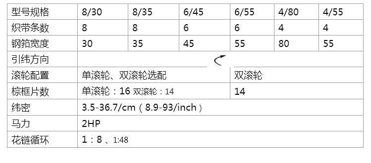 QQ截图20150803165355