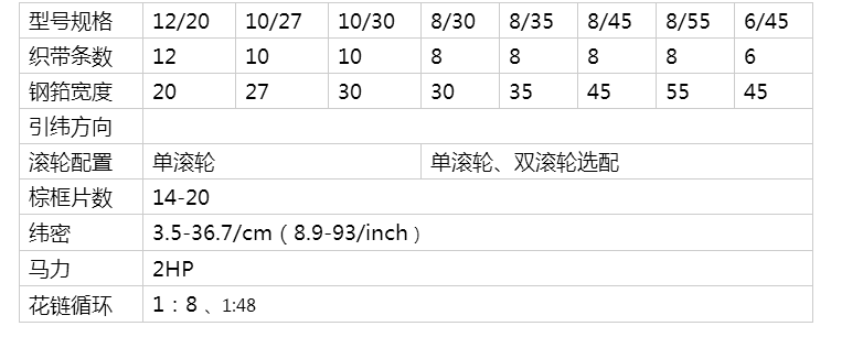 QQ截图20150803165548