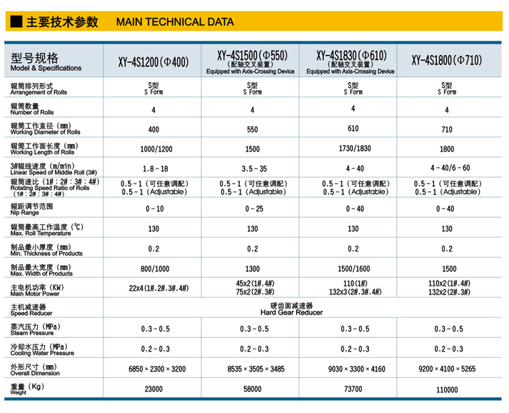 QQ截图20150804102010