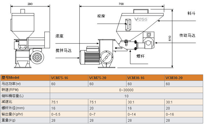 5.2