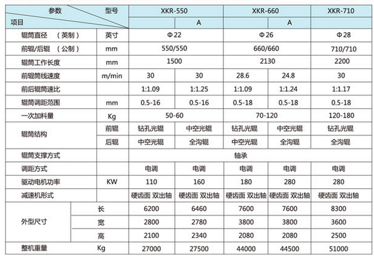 QQ截图20150804171511