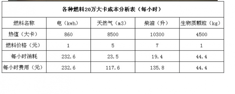 QQ截图20150807171956