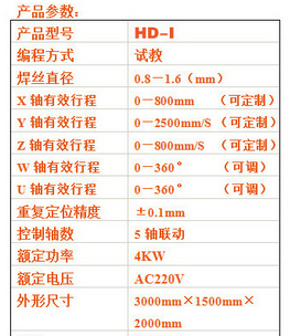 QQ图片20151221213700