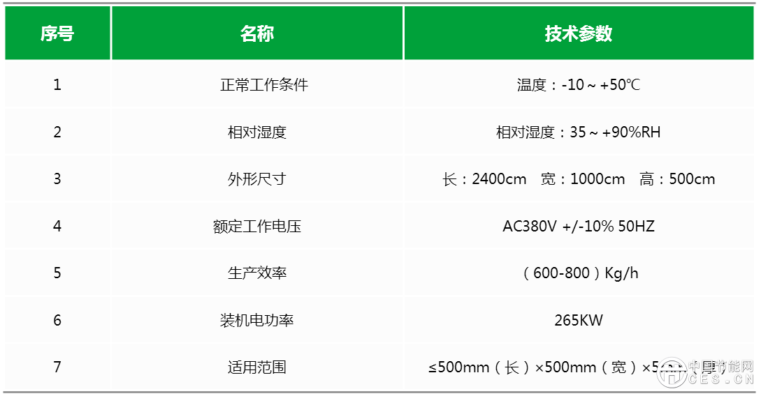 QQ截图20161221054741