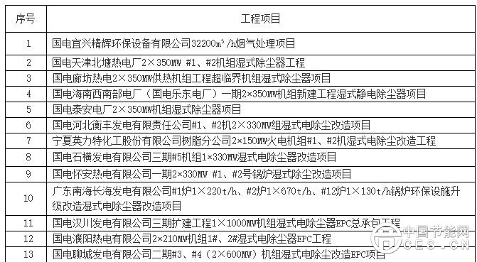 QQ图片20161227204851