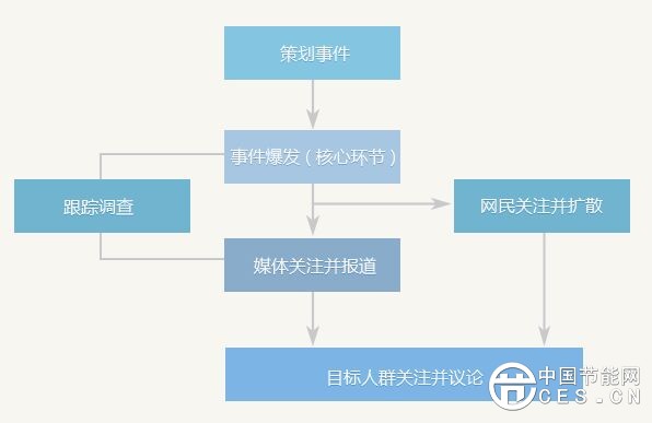 QQ图片20170112201611