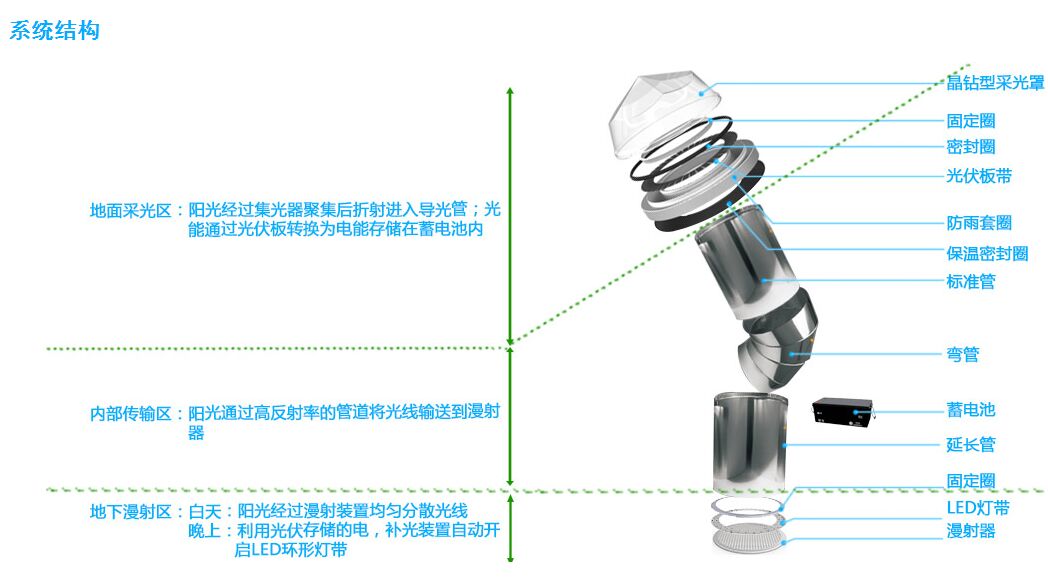 QQ图片20170117165357