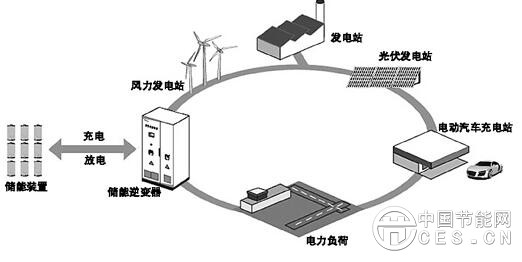 QQ截图20180125104007