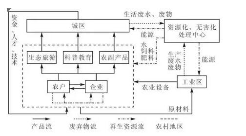 QQ截图20180202141540