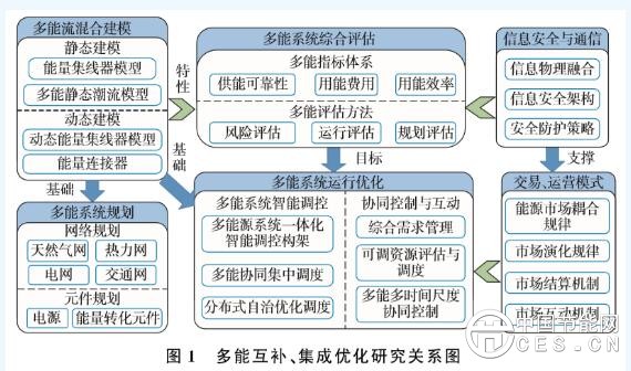 QQ截图20180309130805