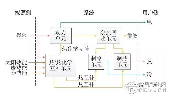 QQ截图20180320115919