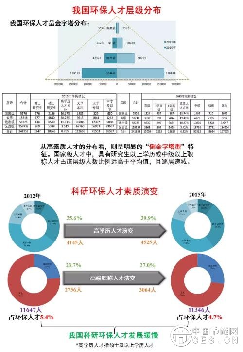 QQ截图20180321141732