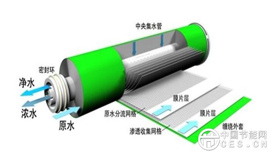 QQ截图20180322100901