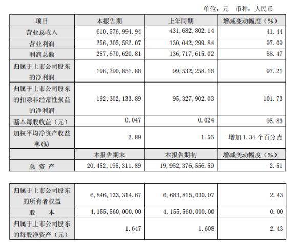 QQ截图20180418063118