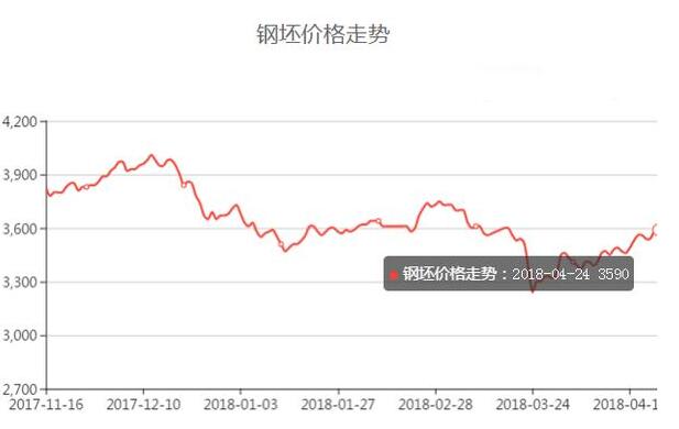 QQ截图20180425080115