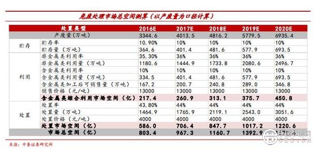 QQ截图20180606175612