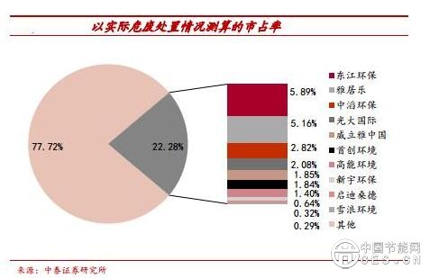 QQ截图20180606175638