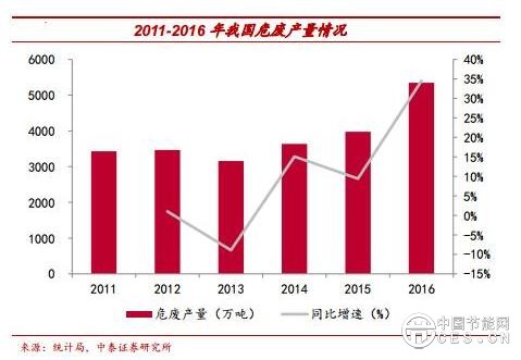 QQ截图20180606175646