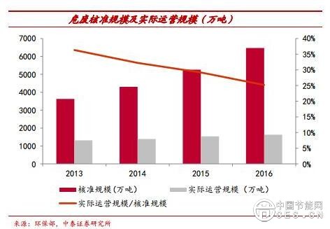 QQ截图20180606175654