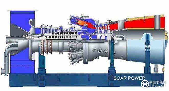 海上平台用燃气轮机发电机组有了“中国芯”