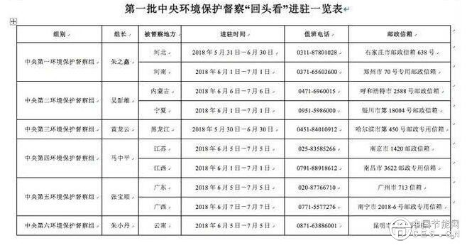 QQ截图20180611084430