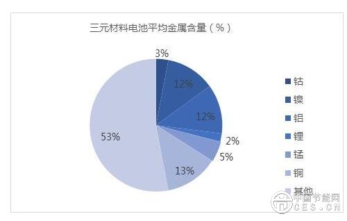 QQ截图20180615140909