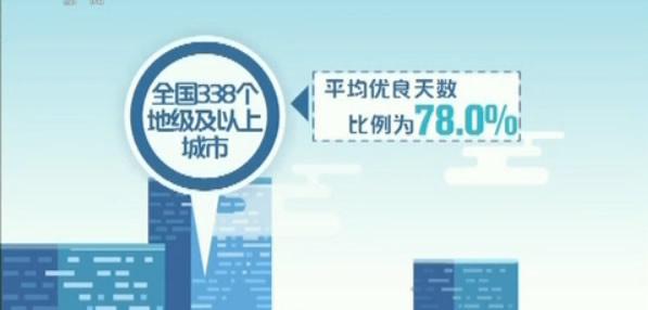 在习近平生态文明思想指引下：推进绿色发展 建设美丽中国