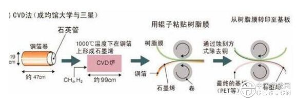 QQ截图20180706102210