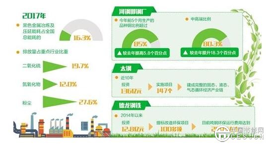 QQ截图20180712220818